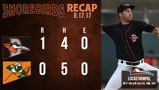 RECAP: 'Birds Slip by 'Hoppers in Finale