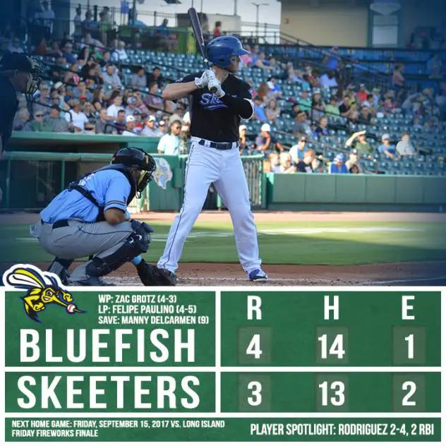 Sugar Land Ends Bridgeport Series with 4-3 Loss