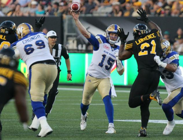 CFL News