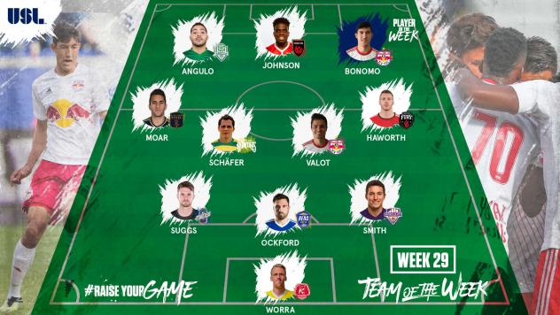 New York's Bonomo Named USL Player of the Week