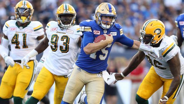 CFL News