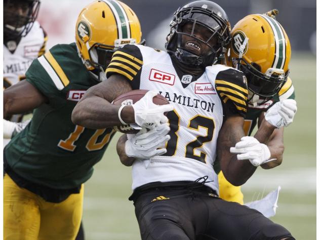 Canadian Football League