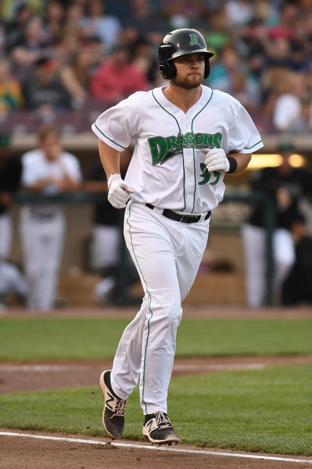Dayton Dragons Catcher Cassidy Brown