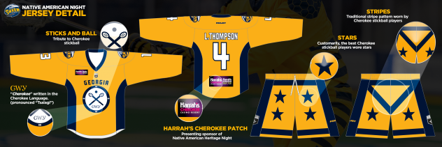 Georgia Swarm Cherokee-Themed Uniforms