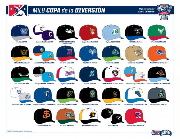 Copa de la Diversion caps