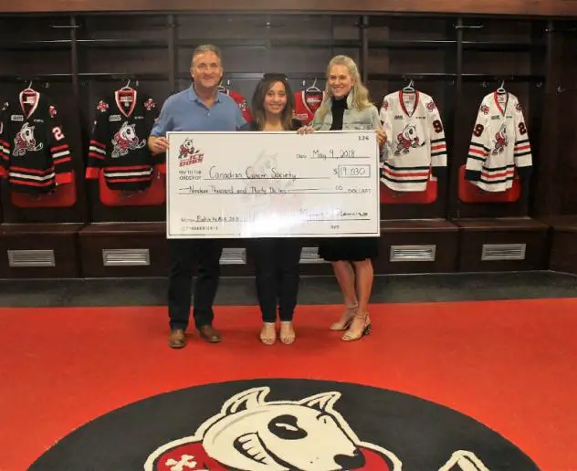 Niagara IceDogs Donate $19,030 to Canadian Cancer Society