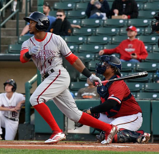 Rafael Bautista of the Syracuse Chiefs