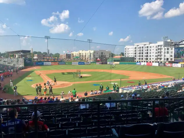 Warmup at the South Atlantic League All-Star Game at Greensboro, NC