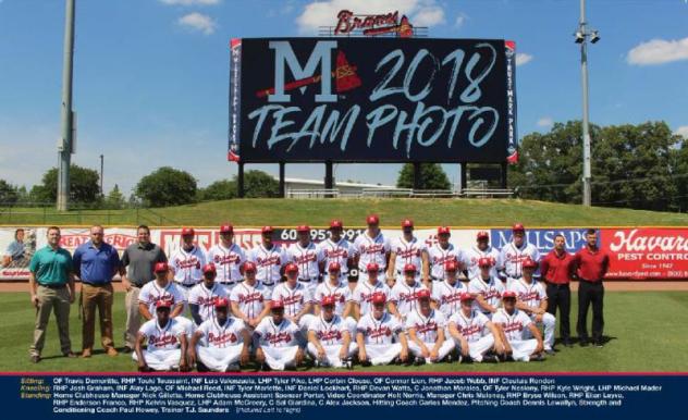 2018 Mississippi Braves team photo