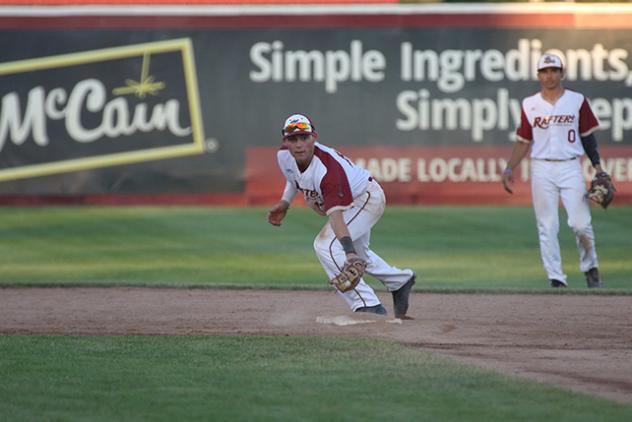 Wisconsin Rapids Rafters fielding