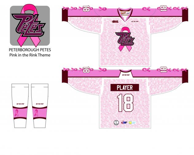 Peterborough Petes 2019 Pink in the Rink jerseys