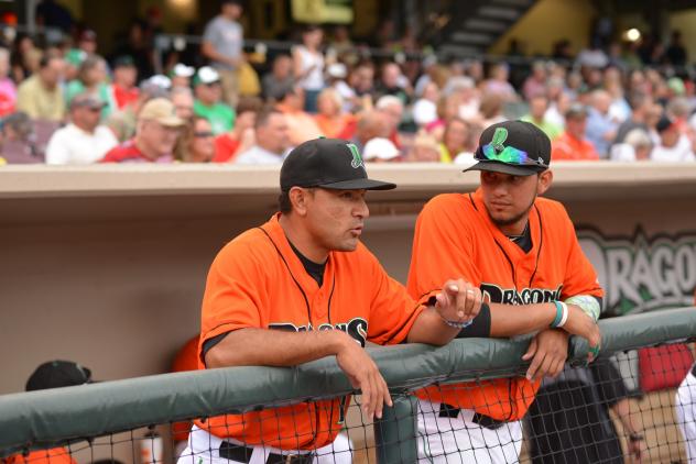 Dayton Dragons Manager Luis Bolivar