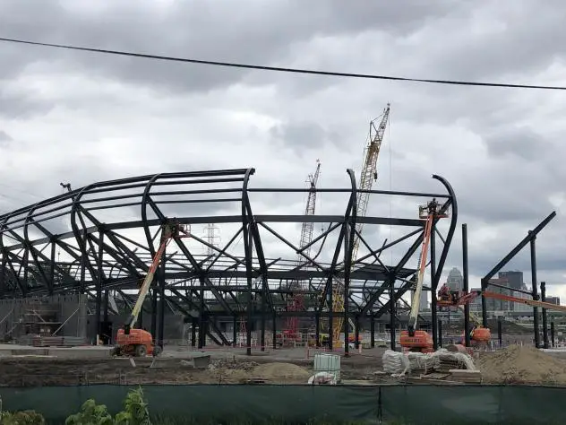 Louisville City stadium under construction