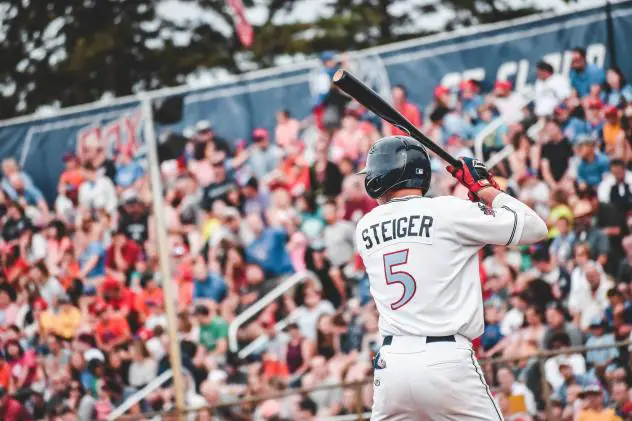 Gus Steiger of the St. Cloud Rox awaits a pitch