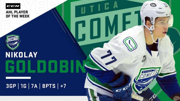 Nikolay Goldobin of the Utica Comets