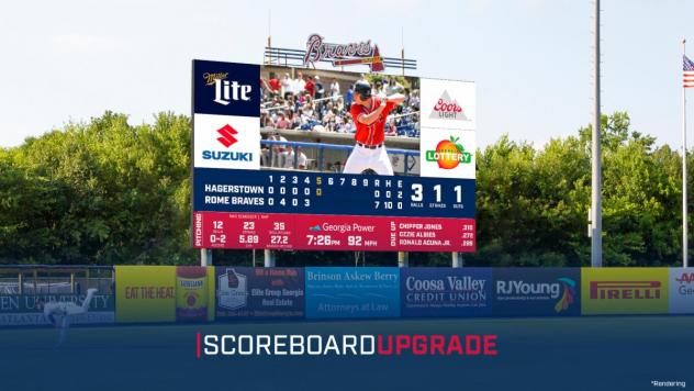 Rome Braves new HD videoboard at State Mutual Stadium