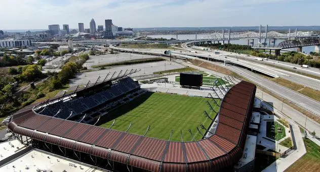Lynn Family Stadium, home of Louisville City FC
