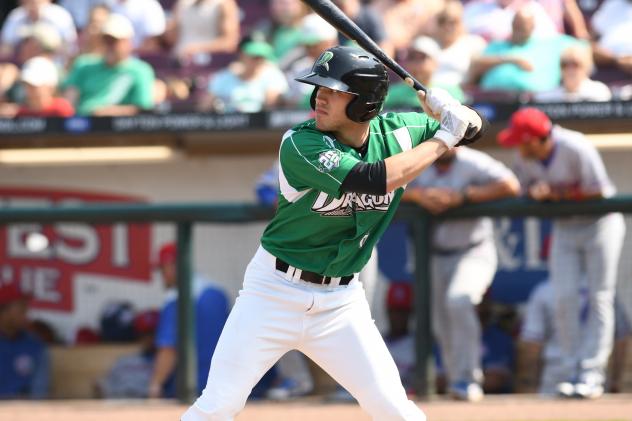 Dayton Dragons center fielder Michael Siani