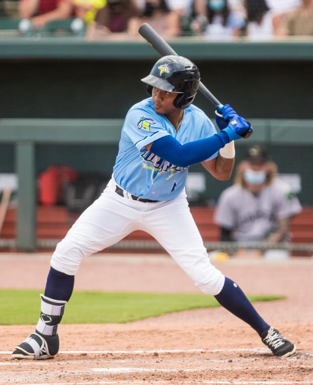 Herard Gonzalez of the Columbia Fireflies