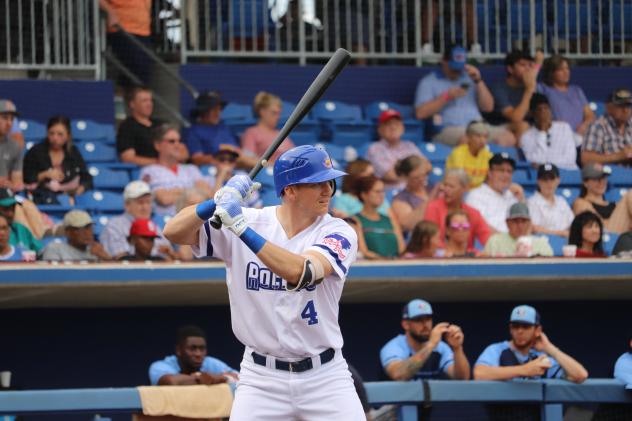 High Point Rockers infielder Michael Russell