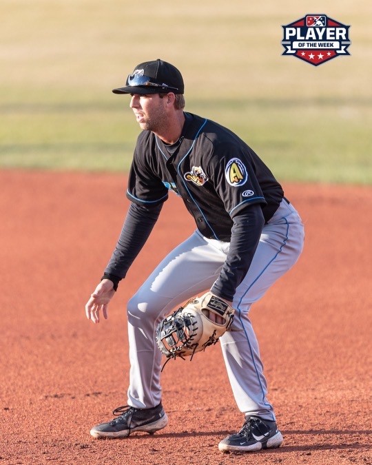 Akron RubberDucks first baseman and outfielder Micah Pries