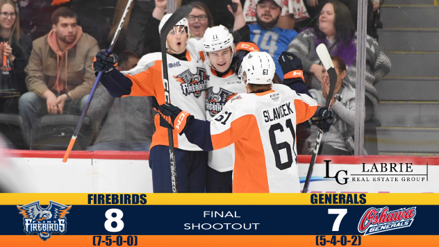 Flint Firebirds' Simon Slavicek celebrates win with teammates