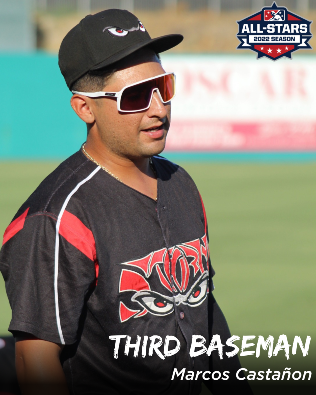 Lake Elsinore Storm third baseman Marcos Castañon