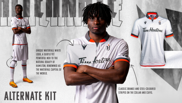 Forge FC alternate kit
