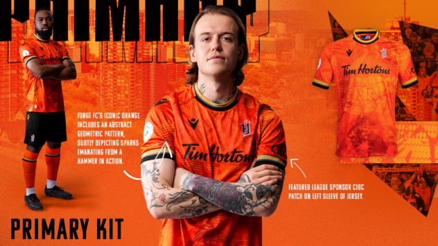 Forge FC primary kit