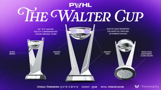 The Walter Cup, the Professional Women's Hockey League championship trophy