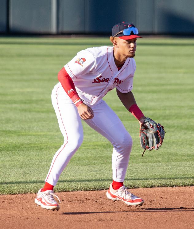 Portland Sea Dogs infielder Kristian Campbell