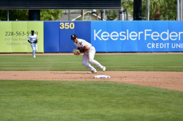 Ethan Murray of the Biloxi Shuckers readies a throw