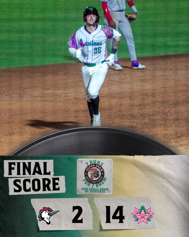 Augusta GreenJackets, as the Azaleas, catcher Nick Montgomery