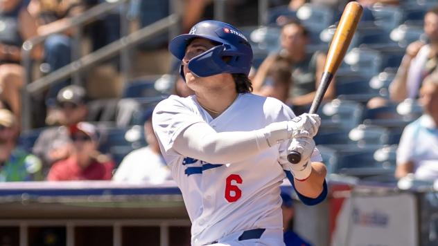 Jake Gelof of the Tulsa Drillers