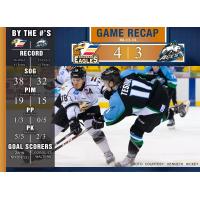 Eagles, Aces Stats Recap