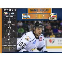 Colorado Eagles vs. Idaho Steelheads Game Recap