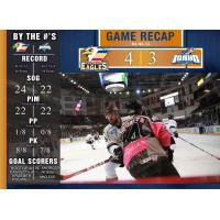 Colorado Eagles Game Recap