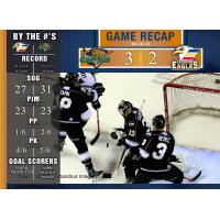 Colorado Eagles Game Recap