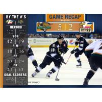 Colorado Eagles Game Recap