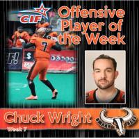 Chuck Wright of the Omaha Beef