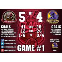 Muskegon Lumberjacks Game Recap