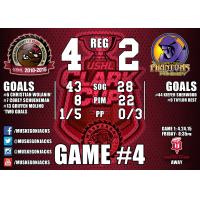 Muskegon Lumberjacks Game Recap