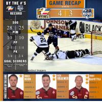 Colorado Eagles Game Recap