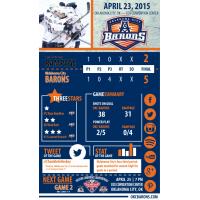 Oklahoma City Barons Game Recap