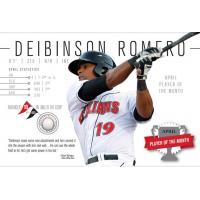 Deibinson Romero of the Indianapolis Indians