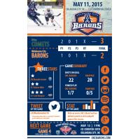 Oklahoma City Barons Game Recap