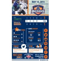 Oklahoma City Barons Game Recap