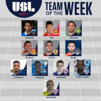 USL Team of the Week