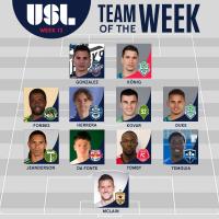 USL Team of the Week