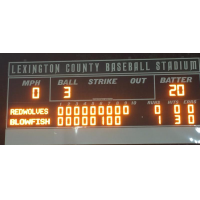 No-Hitter Scoreboard at Lexington County Baseball Stadium